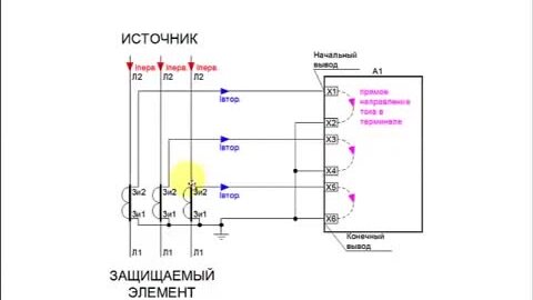 Проект рза дмитрий василевский