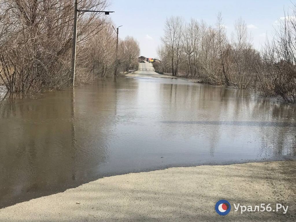 2023 уровень воды в урале