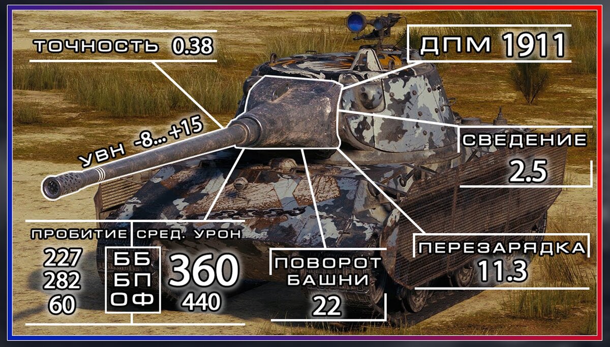 Гайд на уникальный и редкий прем-танк E75 TS. Что это за агрегат и как его получить в World of Tanks?-2