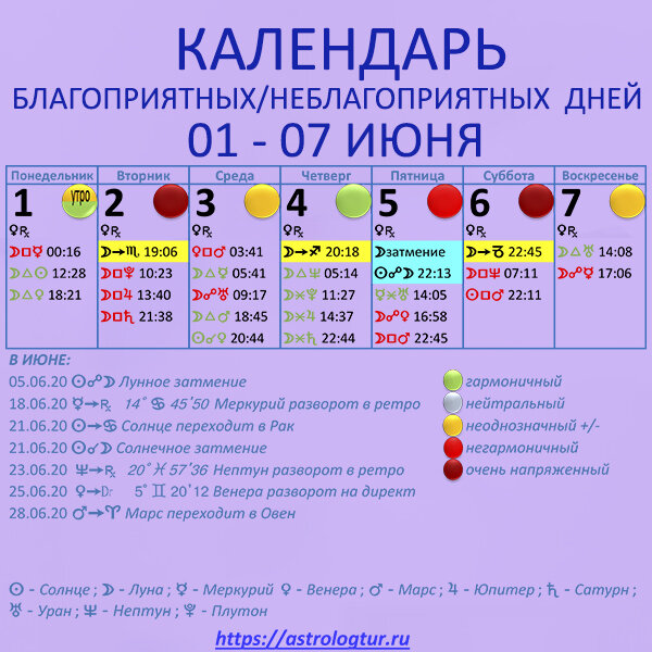 астрокалендарь с 1 по 7 июня