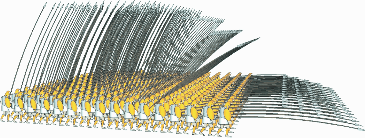 Македонская фаланга.