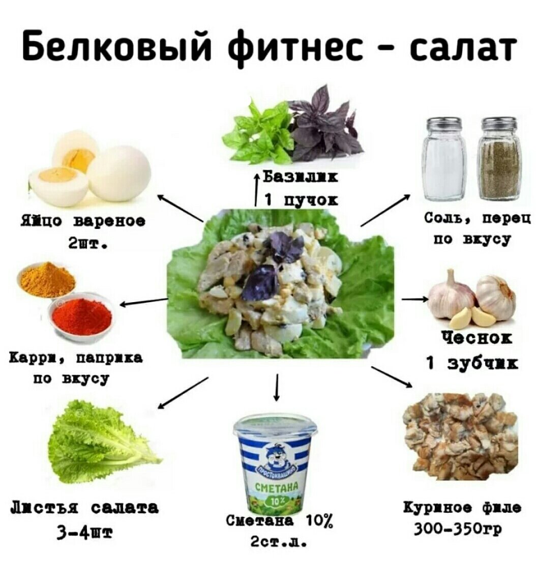 ПП салаты картинки