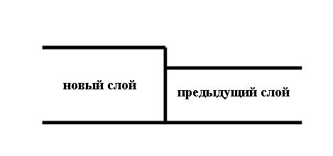 Схематически намалёвано
