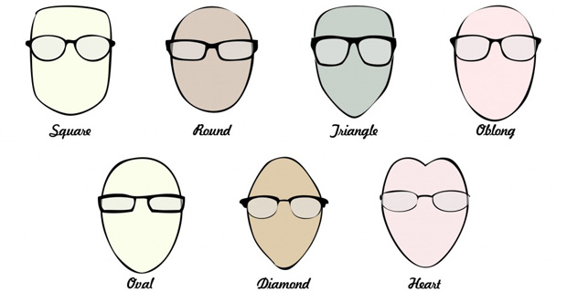 Как подобрать оправу под овал лица 