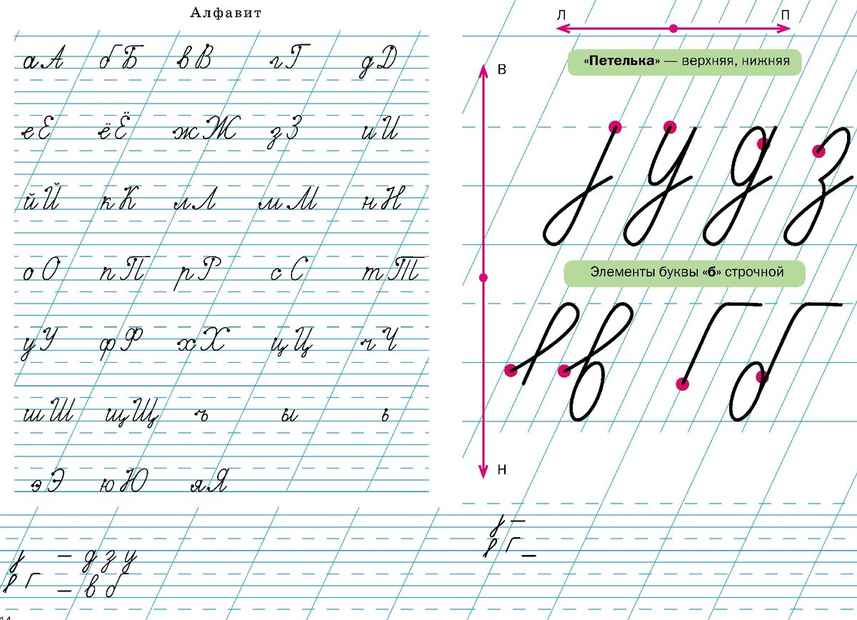 Б писана. Элементы букв. Элементы прописных букв. Написание элементов букв. Пишем элементы букв.