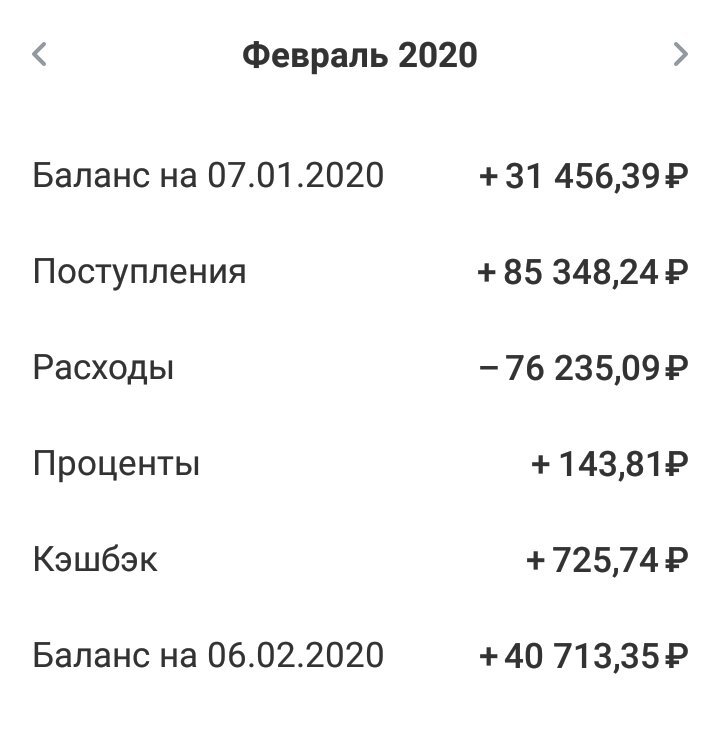 Пример,как выглядит начисление