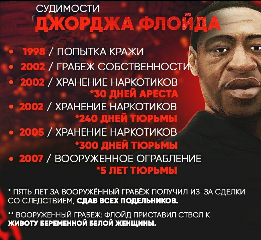 Ориентировочный список правонарушений, в сети есть некоторые опровержения