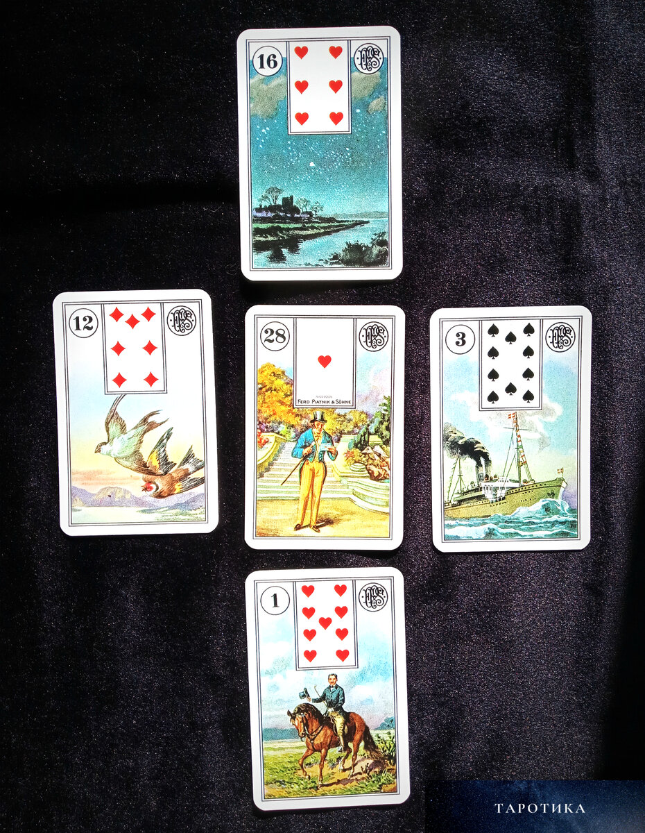 В центре ваш мужчина. Колода Ленорман.