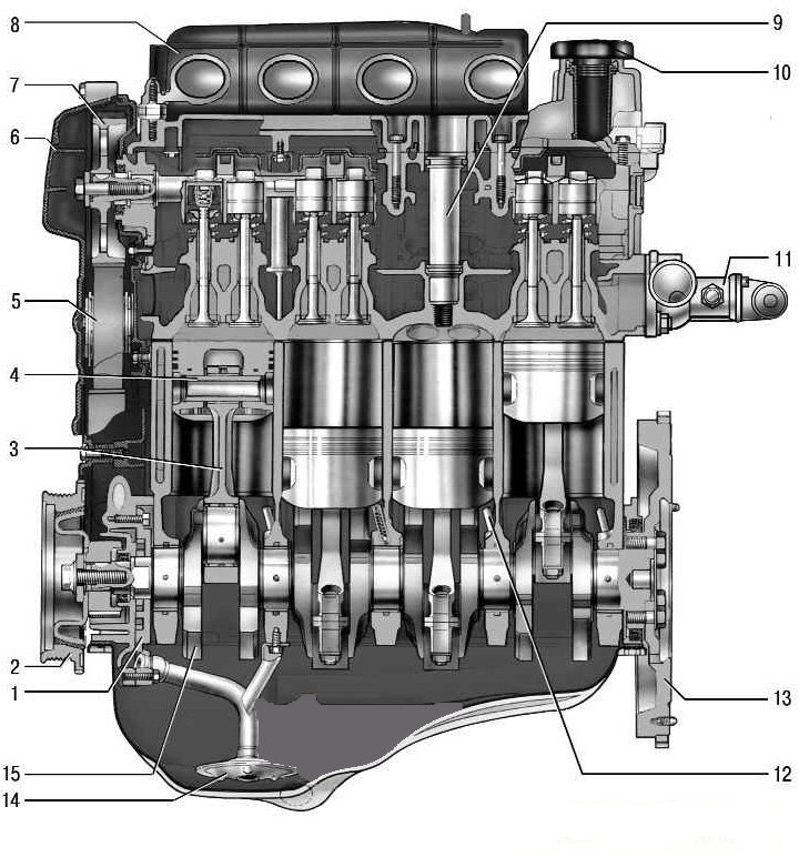 Троит двигатель на ВАЗ инжектор 8 клапанов: причины и как исправить своими руками | LuxVAZ