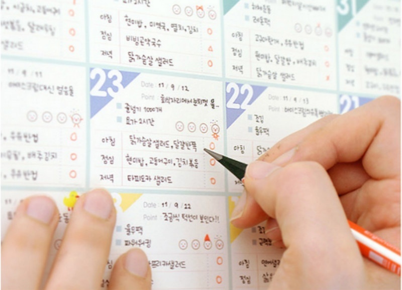 Я планирую свой самый лучший день, каким он должен быть?