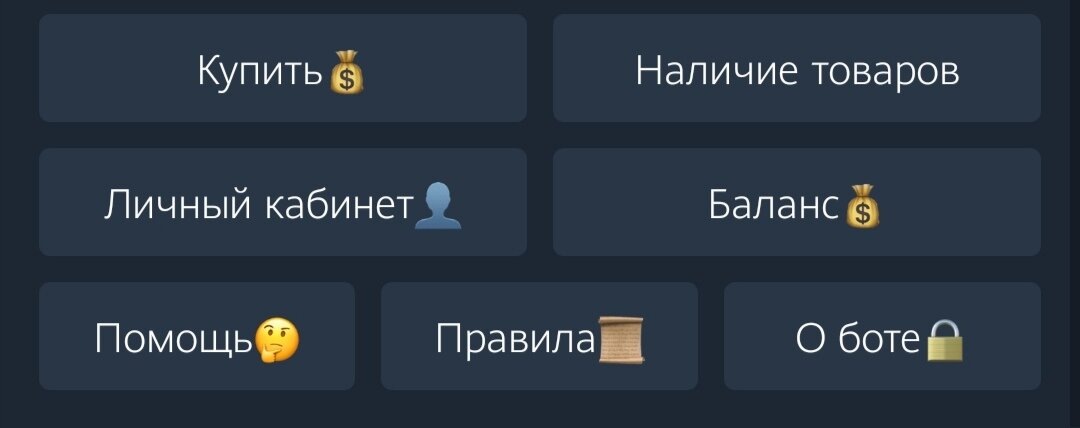 Функционал бота.