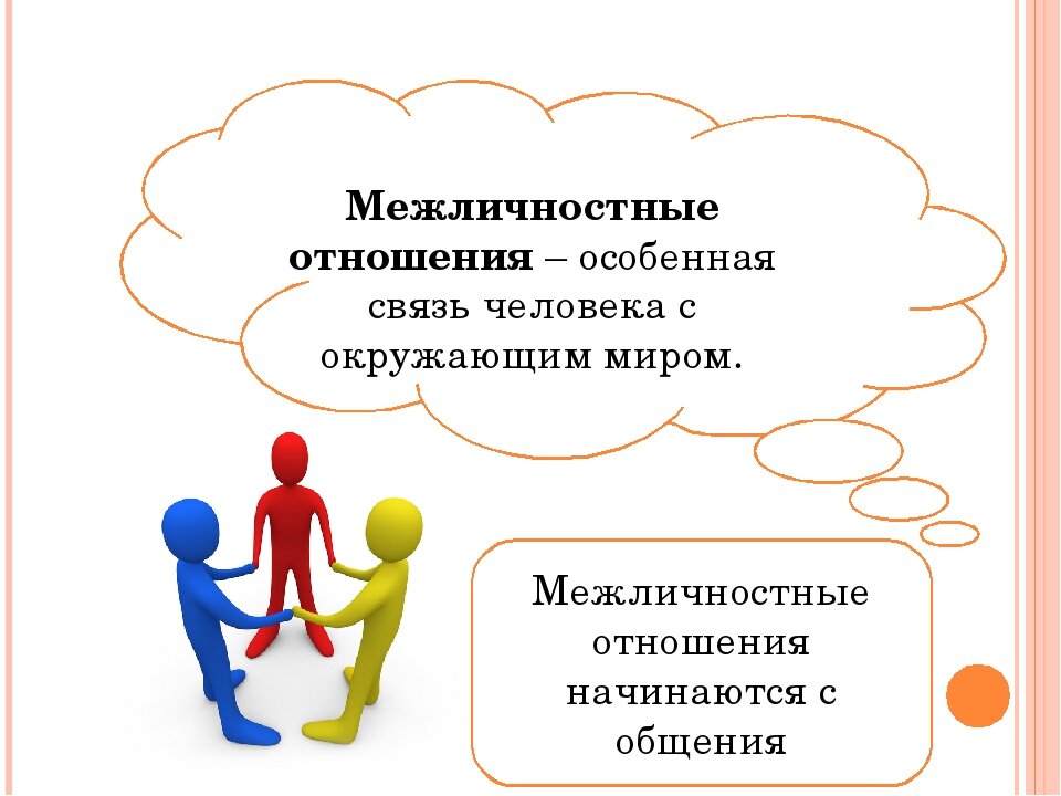 Обществознание 6 класс тема отношения. Межличностные отношения. Личные Межличностные отношения. Межличностные отношения презентация. Рисунок на тему Межличностные отношения.