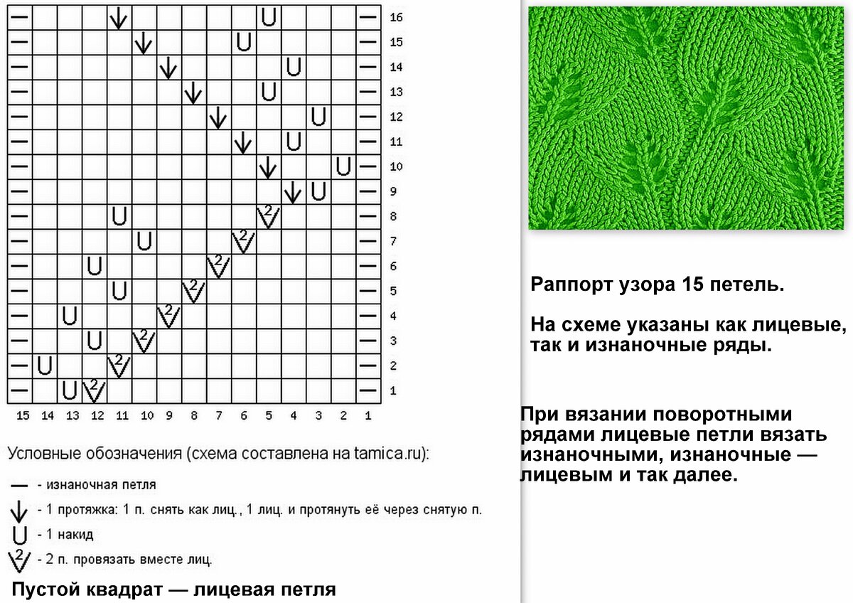 Ажурный узор листья спицами схема