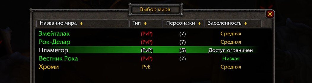 Надеюсь, вы тоже успели насоздавать персонажей