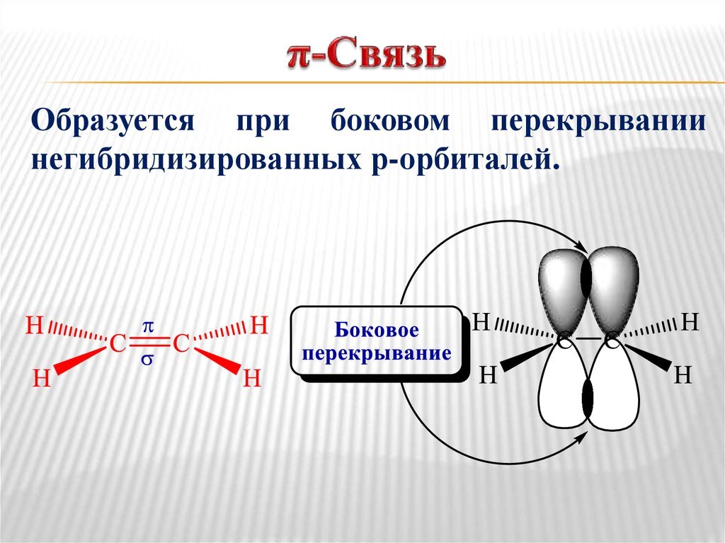 Определенный п. Π−связей в молекулах.. Схема образования п связи. П связь в молекуле. Пи связь.