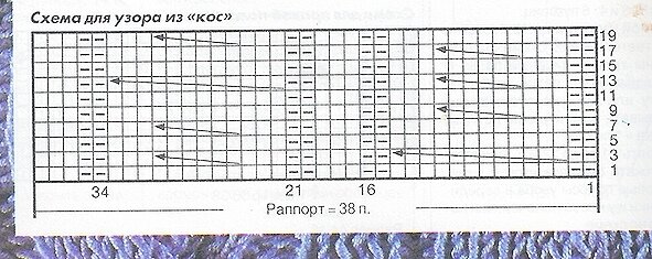 -1-3
