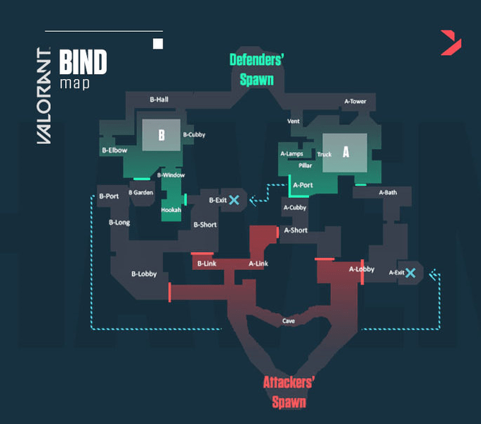 Split карта валорант