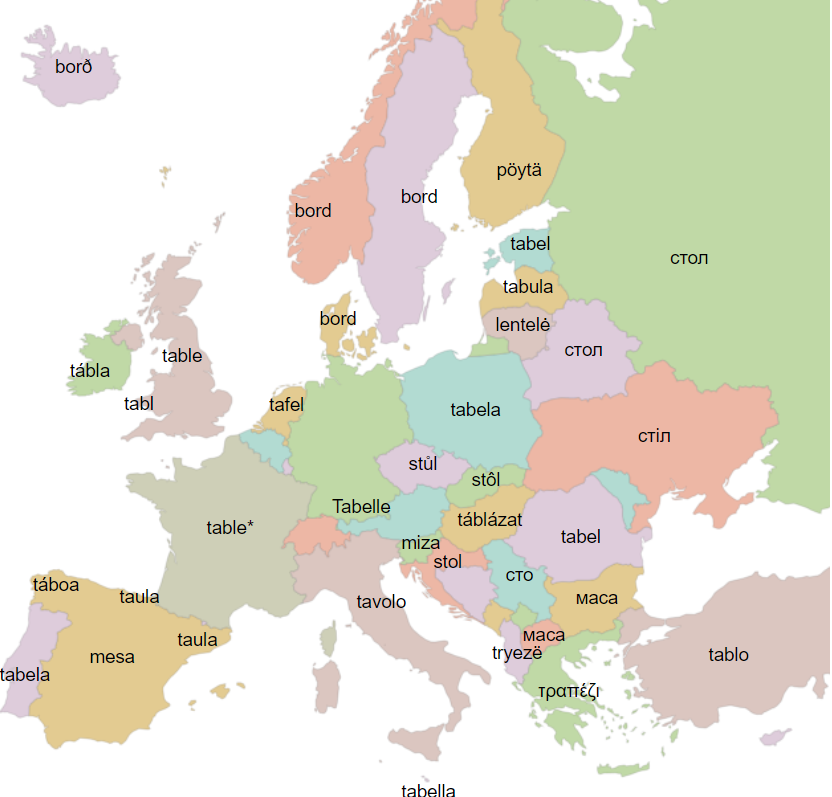 карта слова "стол" на разных языках