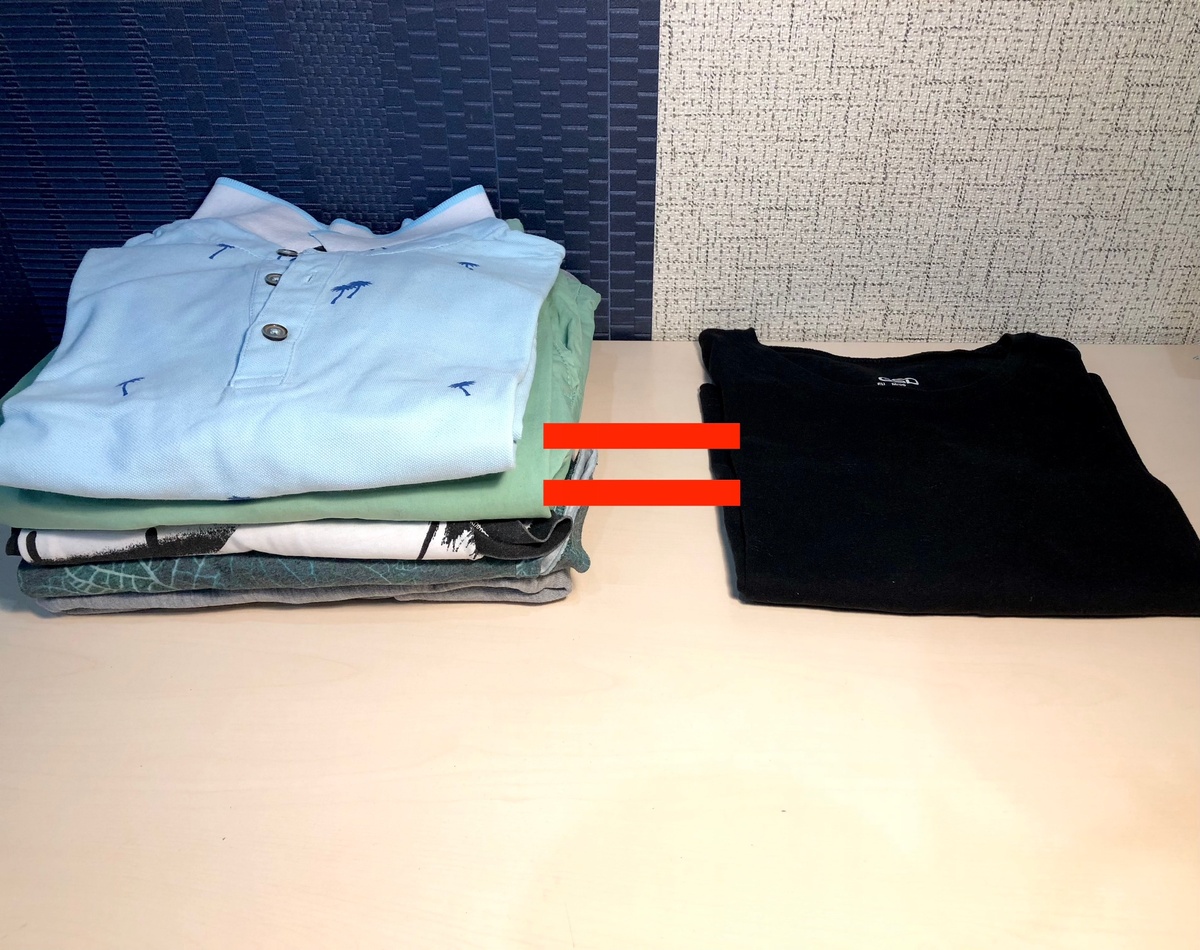 Не усложняйте себе жизнь выбором!