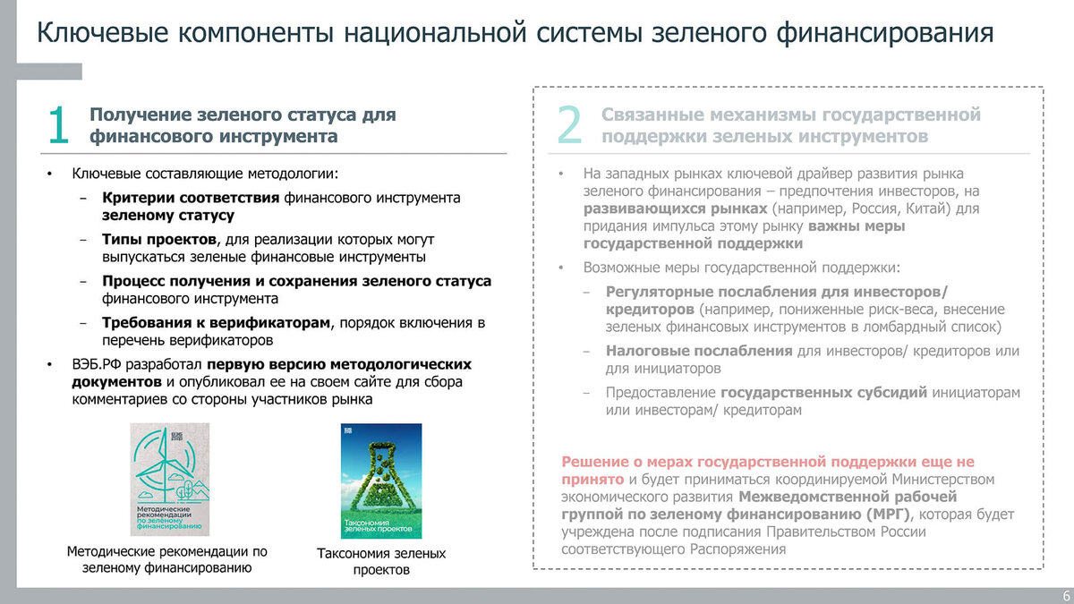 Меры государственной поддержки. Меры государственной поддержки зеленого финансирования. Риски для развития системы зеленого финансирования. Рынок зеленого финансирования. Меры господдержки зеленого финансирования в международной практике.