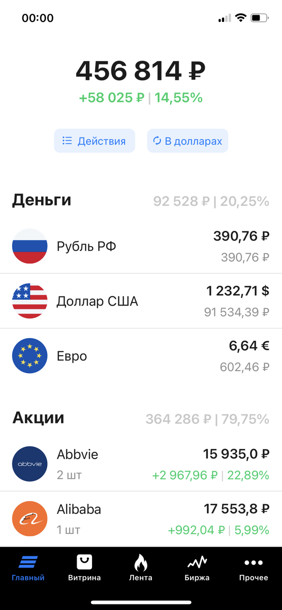 Скриншот из приложения "Мои инвестиции" ВТБ, часть 1. Смахивайте вправо для просмотра всего портфеля.