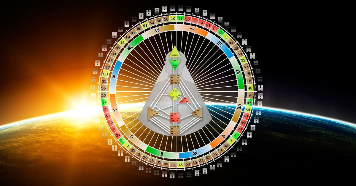 Пример бодиграфа