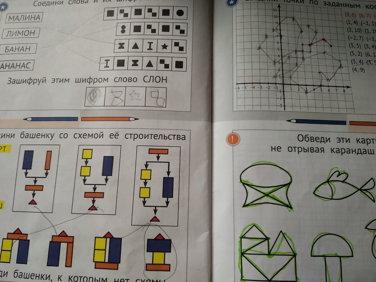 то, что младшему было интересно делать и делать самому, без меня)