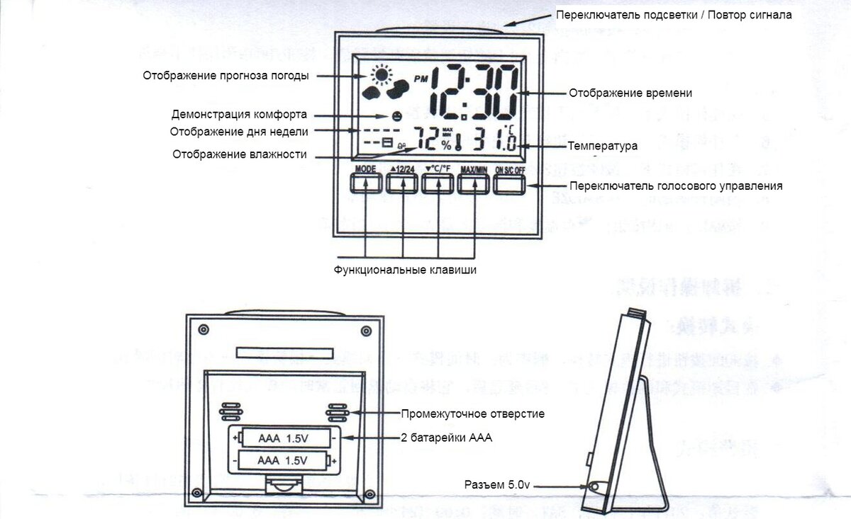 Метеостанция Color Screen Calendar 2159T (инструкция на русском языке) |  Молния: мастерская Xev | Дзен