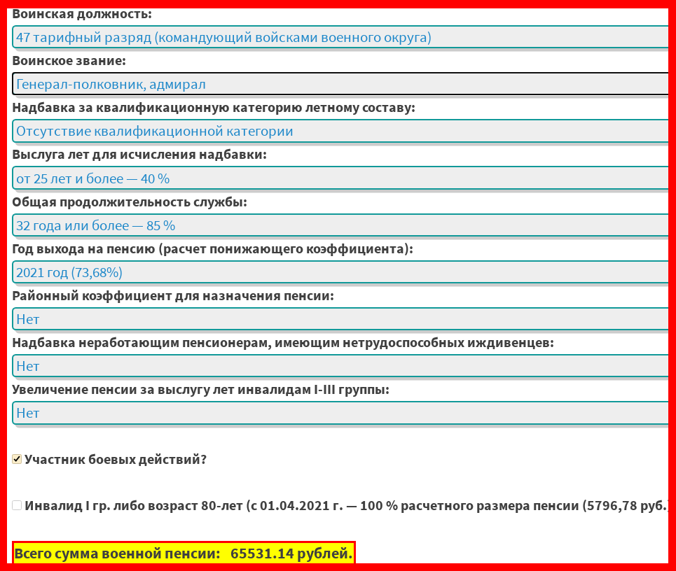 Прибавка военным пенсионерам в 2024 на сколько. Калькулятор пенсии военнослужащего. Расчётный диапазон пенсии военнослужащего. Нормативные акты пенсионного обеспечения военнослужащих.