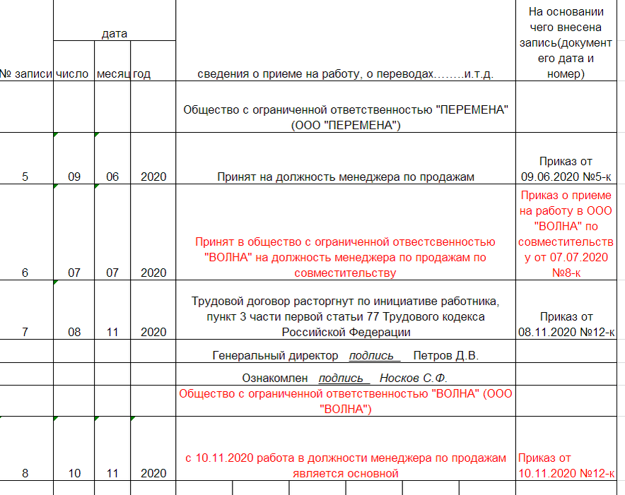 запись о работе по совместительству была внесена. 