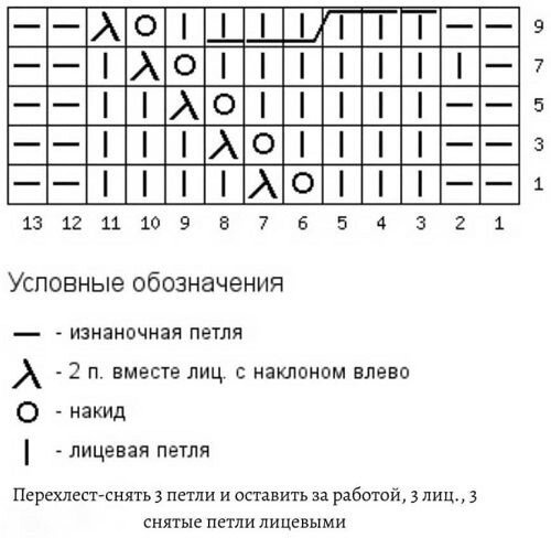 фото взято с просторов интернета.