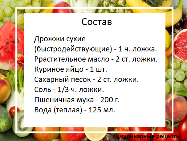 кулинарные рецепты