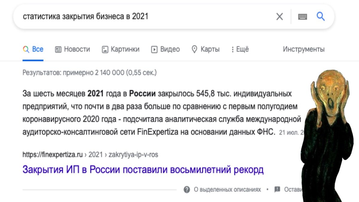Статистика неумолима