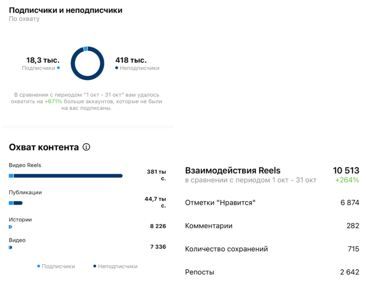 Байден рассказал о результатах медосмотра, который не включал проверку умственных способностей