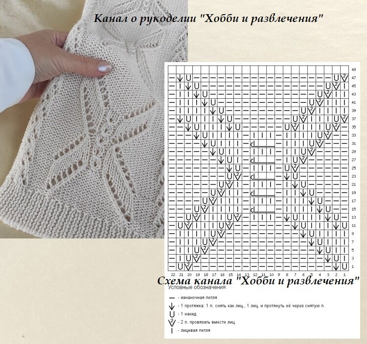 Как вязать рисунок Бабочка разными способами