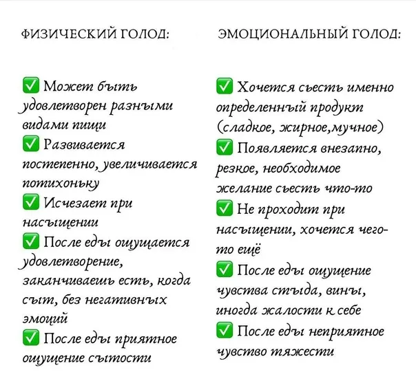 vc - свободный доступ