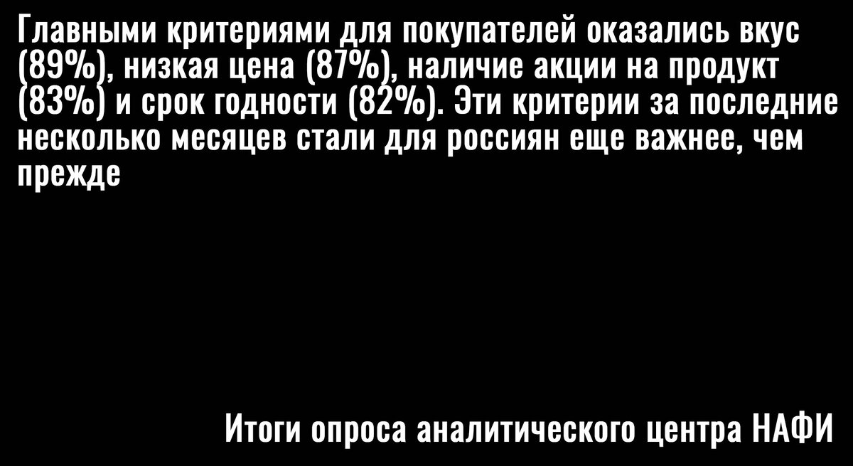 Результаты исследования НАФИ