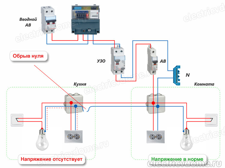 Универсальная активная индикаторная отвёртка своими руками