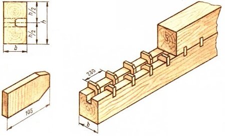 Чертеж балки деревягина