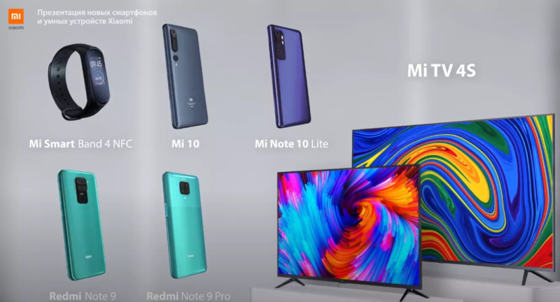 Новинки Xiaomi в России 2020