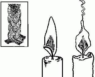 Инструкция для начинающих: как сделать ароматические свечи - Статьи на официальном сайте Unilever