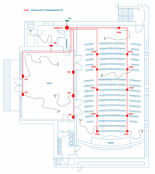 Пример проекта в кинотеатре.