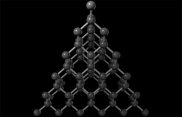 кристаллическая решетка