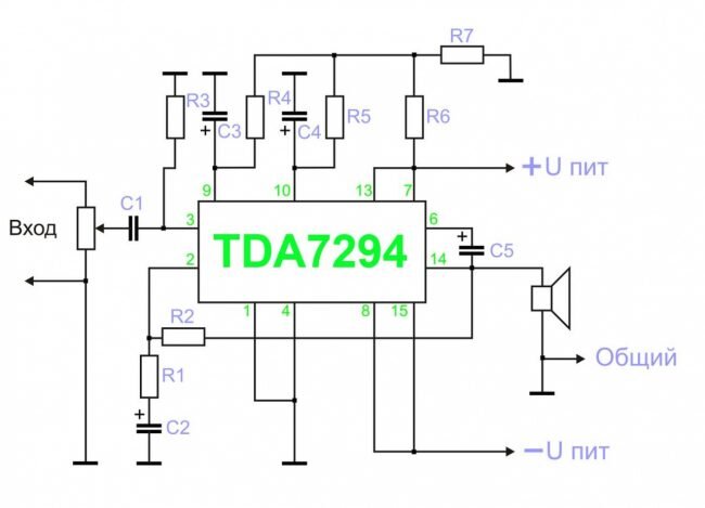 TDA2030A - схема усилителя