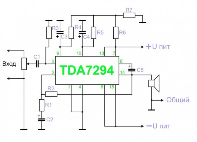 Зарубежные интегральные микросхемы серии TDA — вторсырье-м.рф