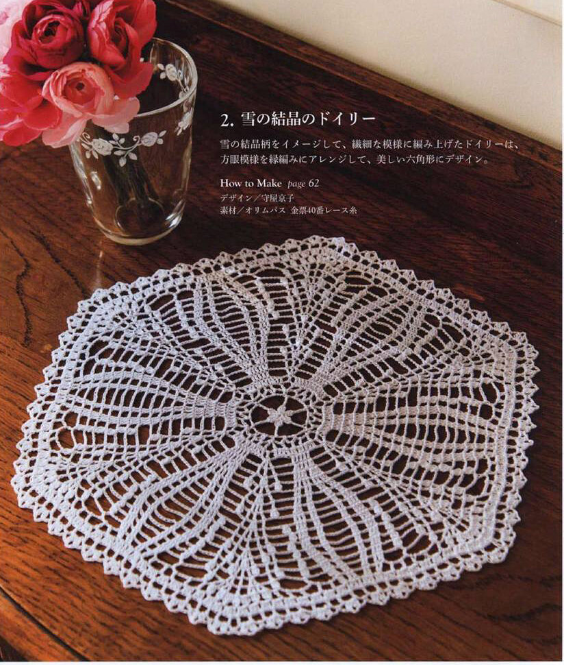 Салфетка крючком