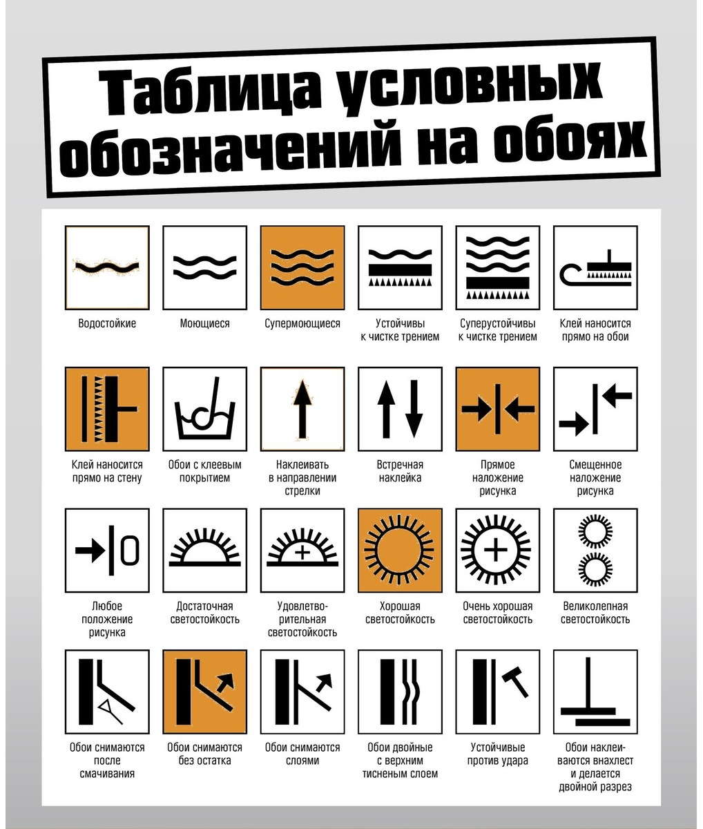 Характеристика флизелиновых обоев