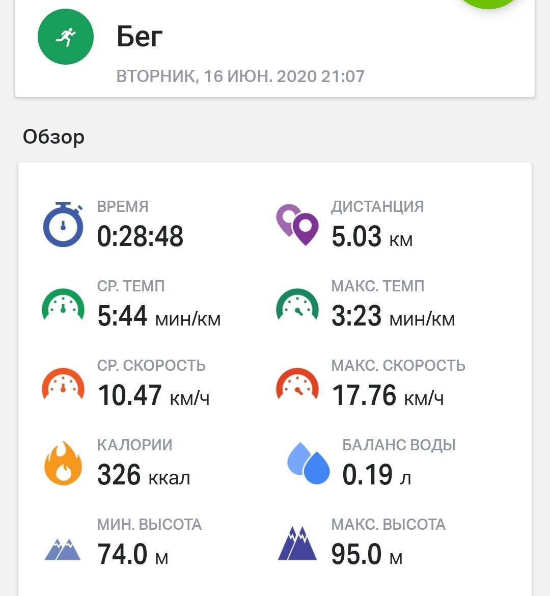 Бег мне даётся относительно легко из-за постоянных тренировок. Но больное колено постоянно даёт о себе знать