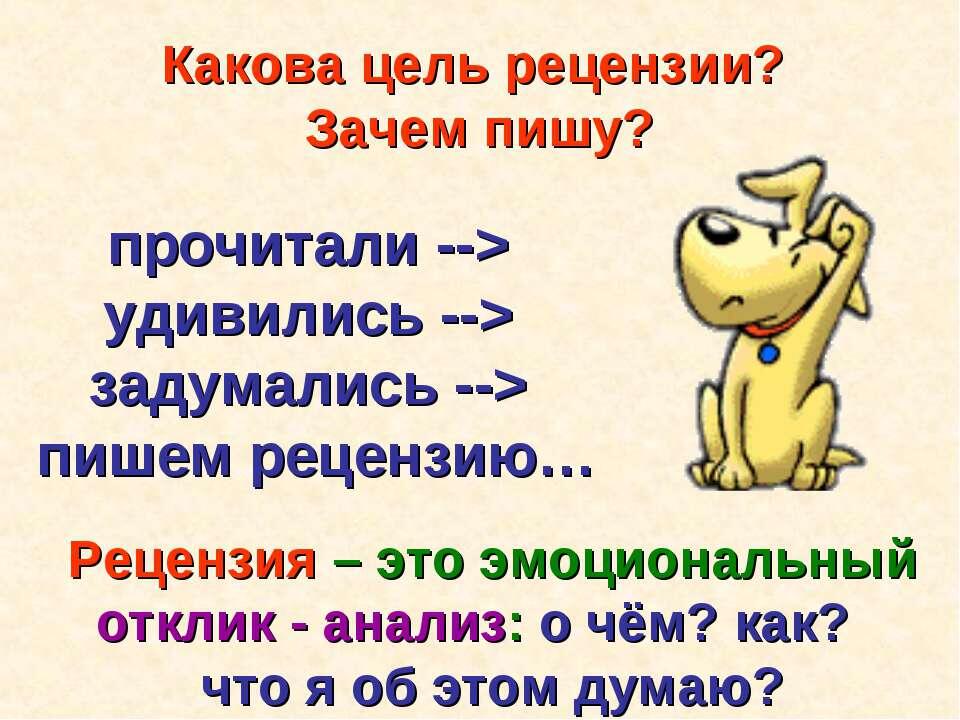 взято из открытый источник Яндекс Картинки