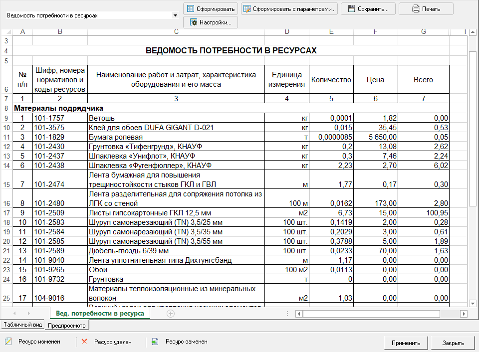 Ведомость ресурсов образец